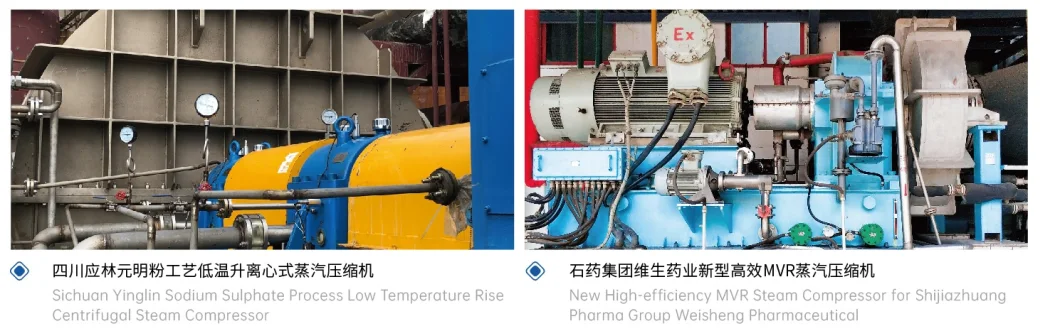 Jtl Sewage Water Compressor High Speed Air Compressor of China