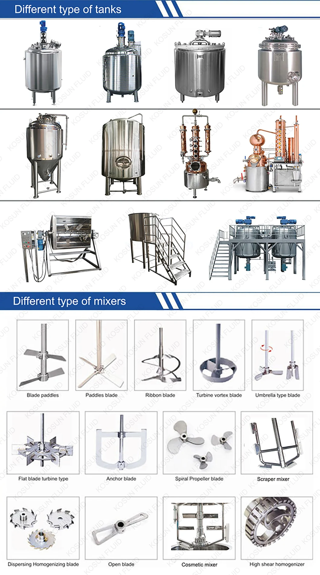 300L Industrial Steam Jacketed Agitator Blending Stir Heating Tank